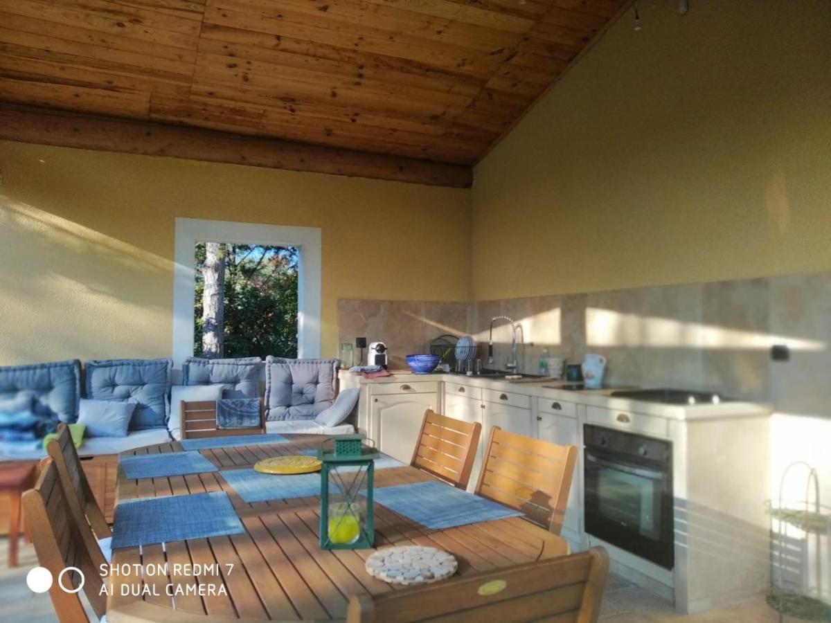 Proche Uzes Petit Gite Avec Grande Cuisine D'Ete Et Piscine Saint-Siffret ภายนอก รูปภาพ